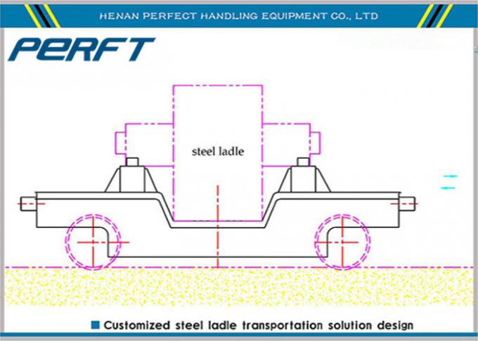Depolarda kullanılan çelik sanayi malzeme taşıma ekipmanları için 120 tonluk çelik pota arabası